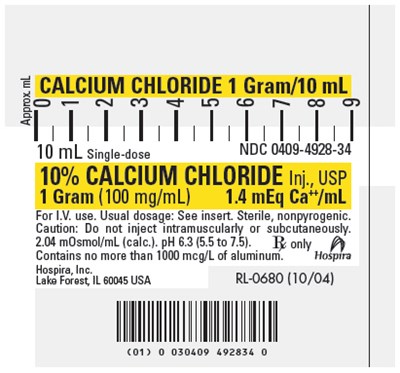 Syringe Label (Glass Syringe Label 1000100 0409 4928 34 Calcium Chloride)